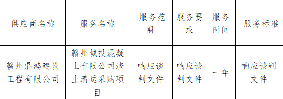 1646876297292616.png 微信图片_20220310093740.png