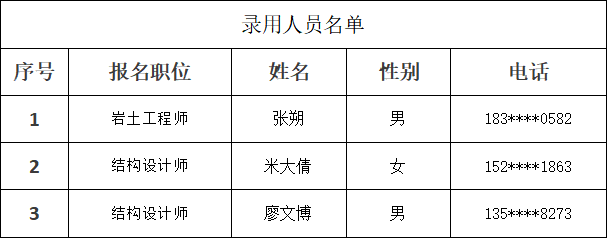 微信图片_20220309153627.png