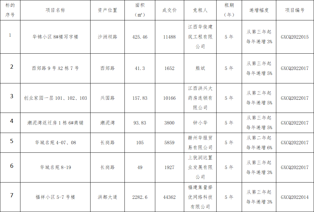 微信图片_20220315111239.png